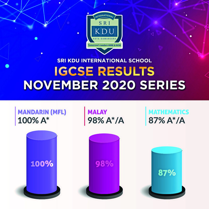 School Snaps: Sri KDU International School’s Outstanding November 2020 IGCSE Results